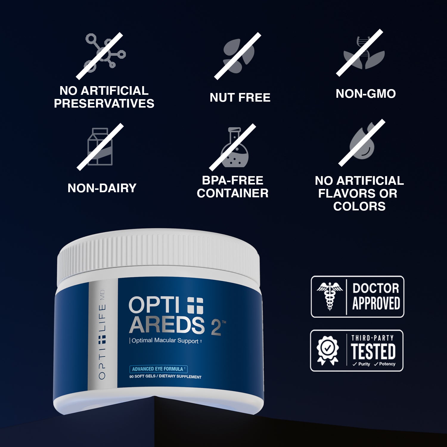 OPTI + AREDS 2