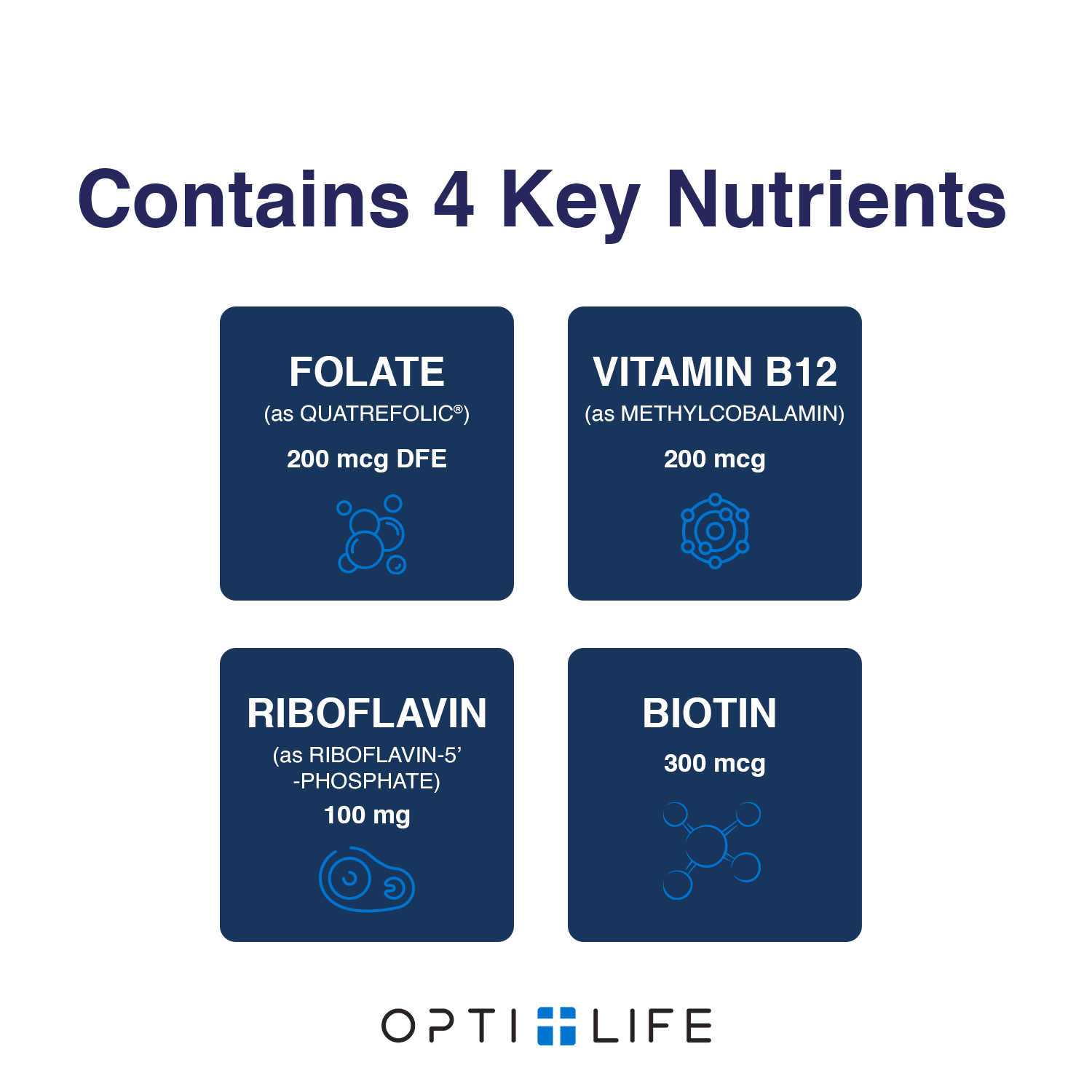 OPTI + HOMOCYSTEINE