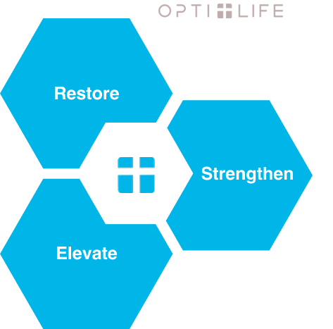 Health Journey Graphic